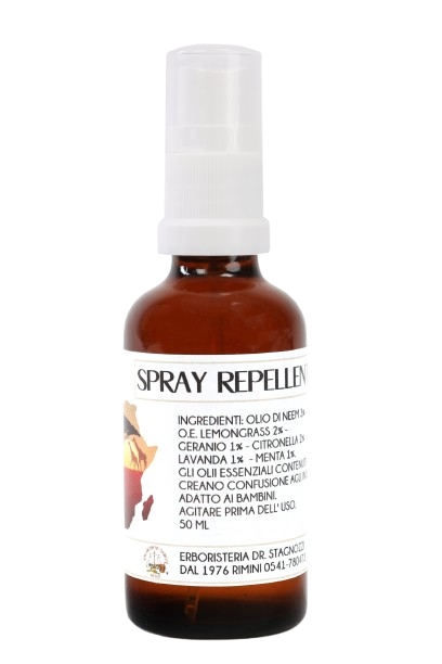 Spray Repellente